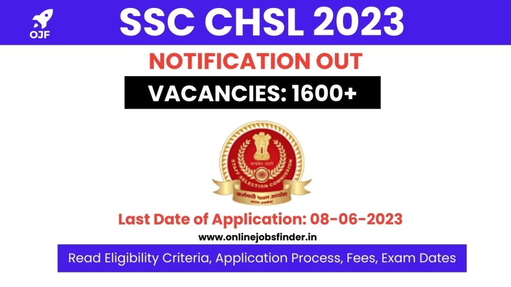 SSC CHSL 2023 - Exam details, salary, qualification