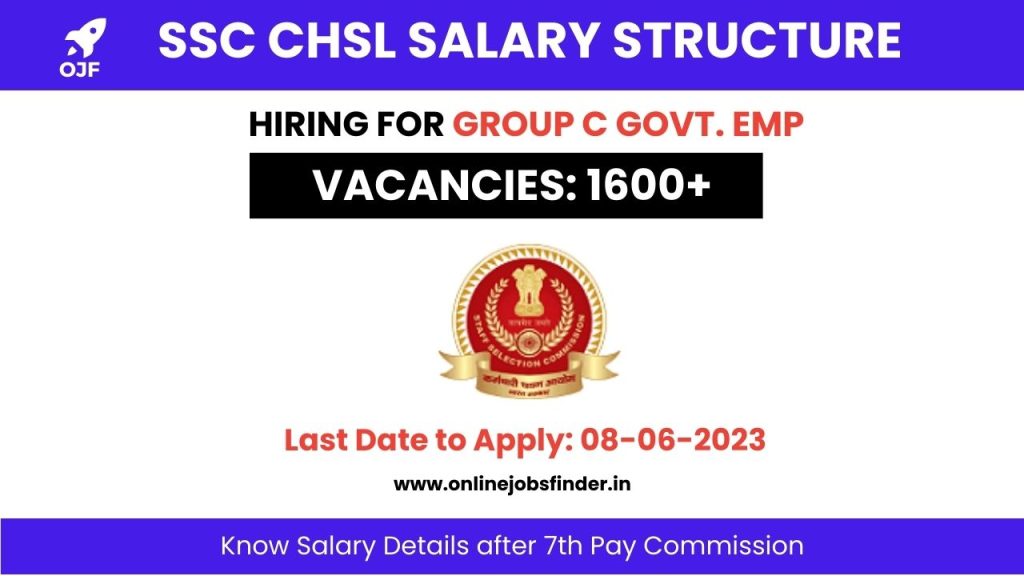 SSC CHSL Salary Structure