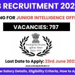 IB Recruitment 2023