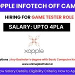 Xopple Infotech Off Campus Hiring